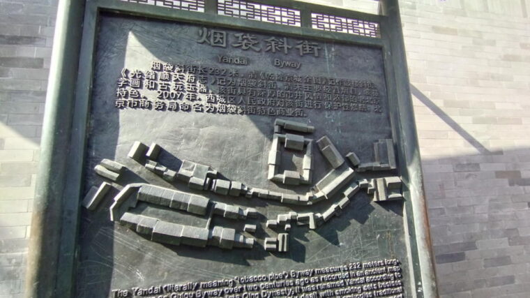 観光地として有名な煙袋斜街の案内プレート